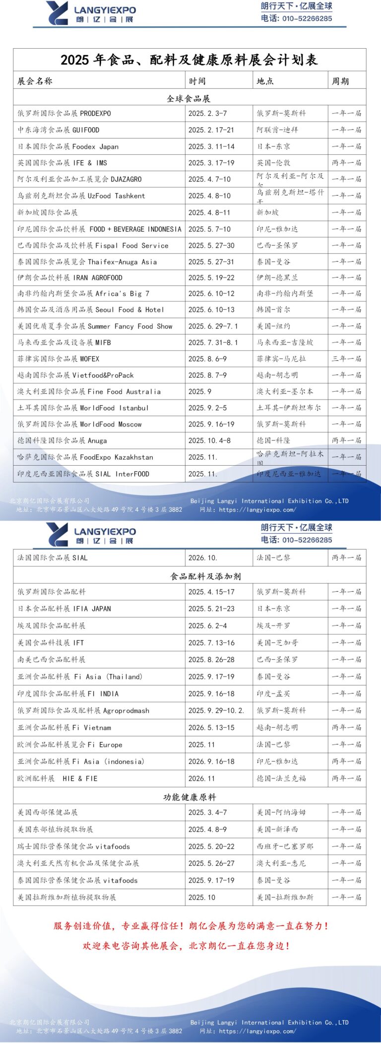 2025全球食品、配料及健康原料展计划表