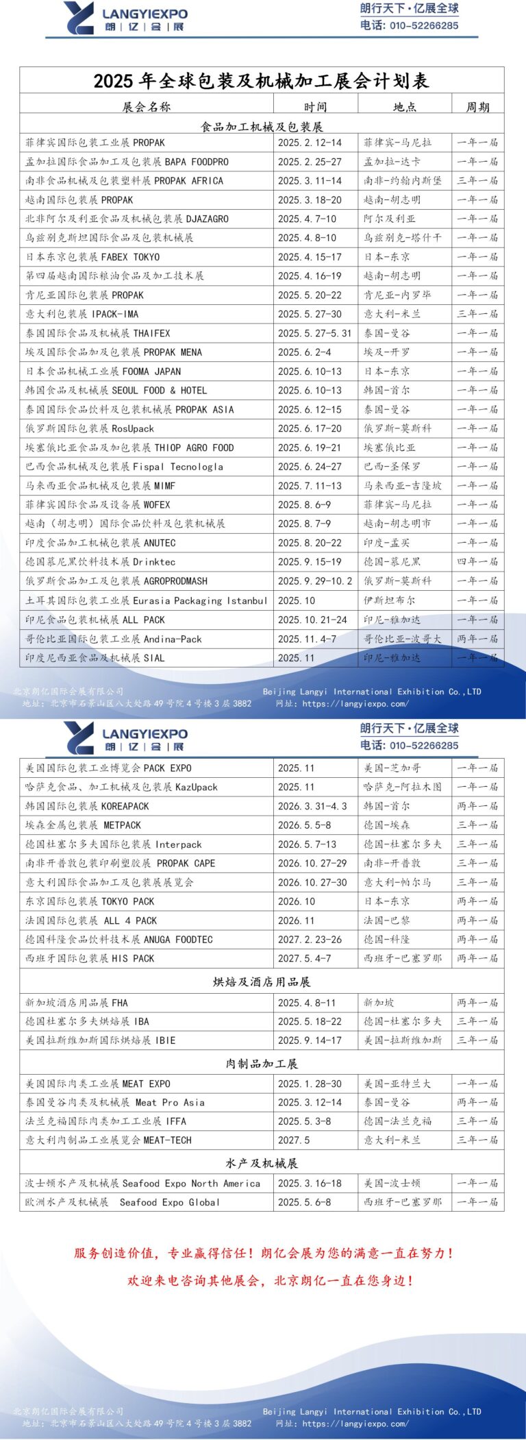 2025全球食品加工机械及包装展计划表